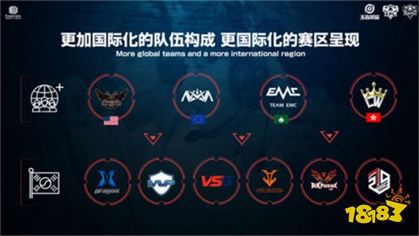 练拉贾科维 练拉贾科维