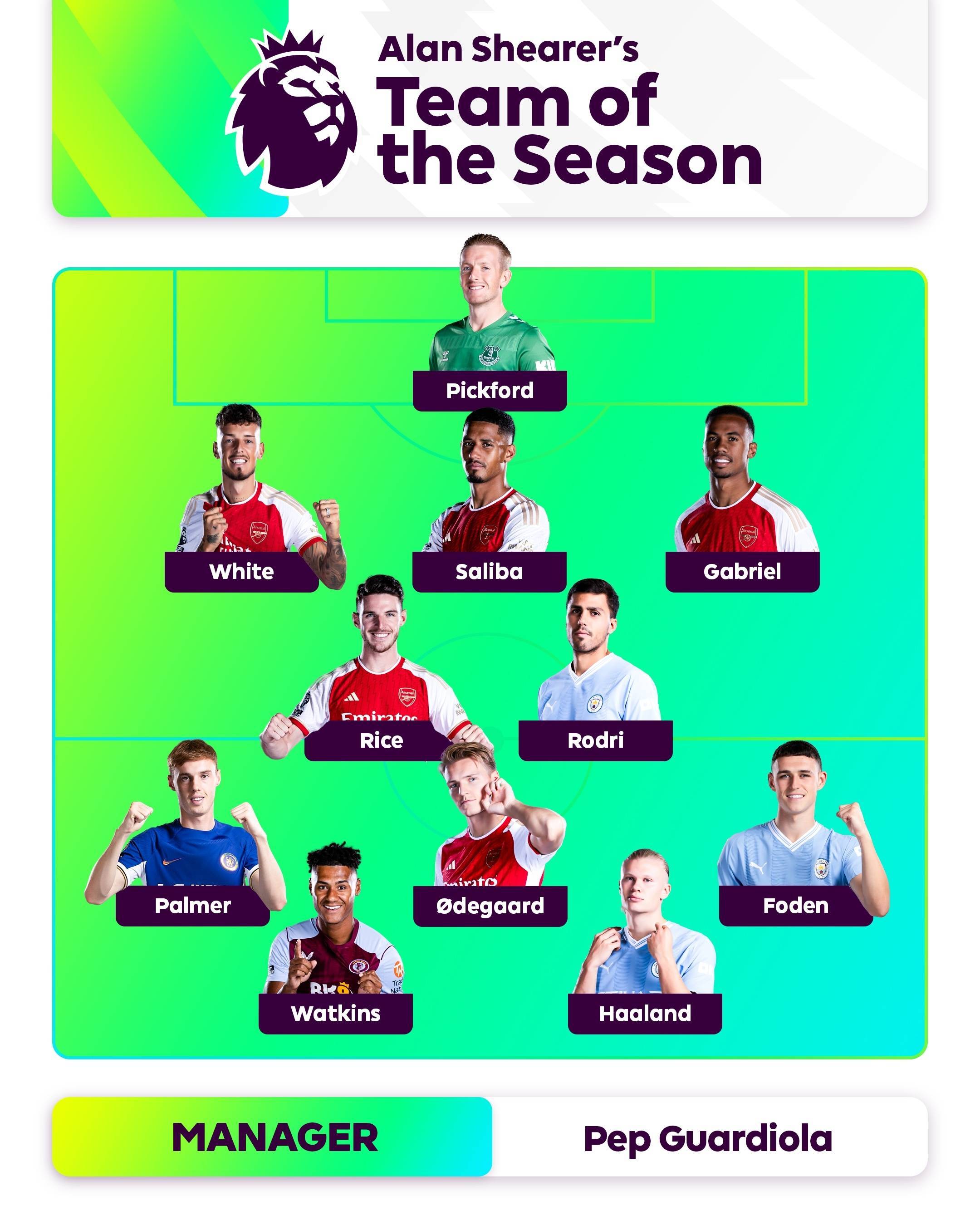 现无法掩盖 现无法掩盖