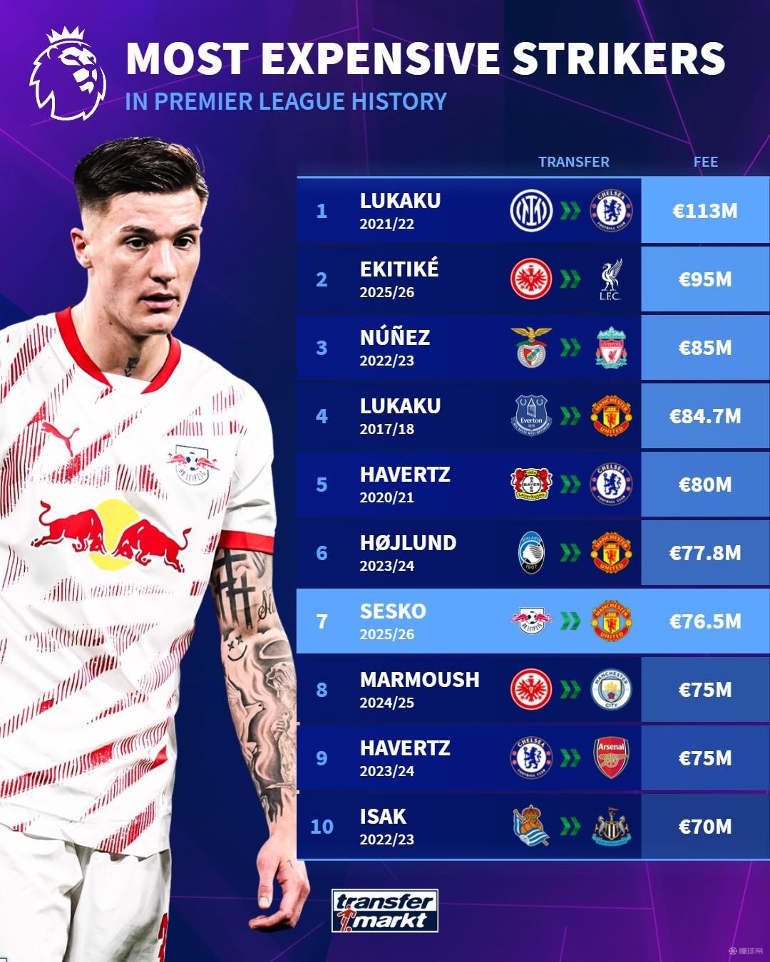 的重要分水 的重要分水