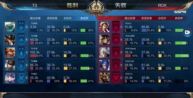 病与犯规